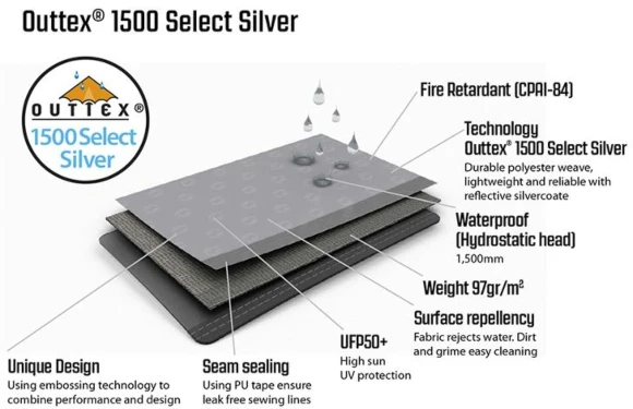 Event Lounge Large Shelter - Image 11