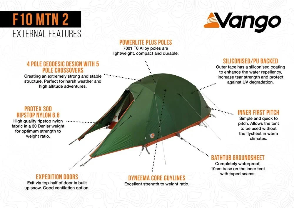 F10 MTN 2 Tent - Image 3