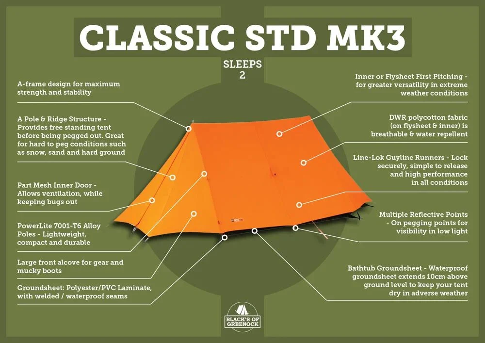 Force 10 MK3 Classic Tent - Image 3