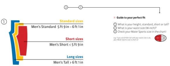 Men's Nil Roll Up Walking Trousers - Image 9