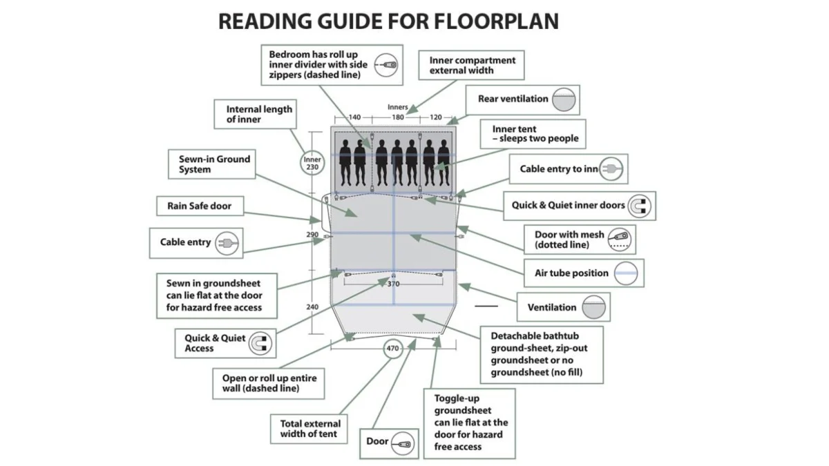 Rockwell 6 Poled Tent - Image 9