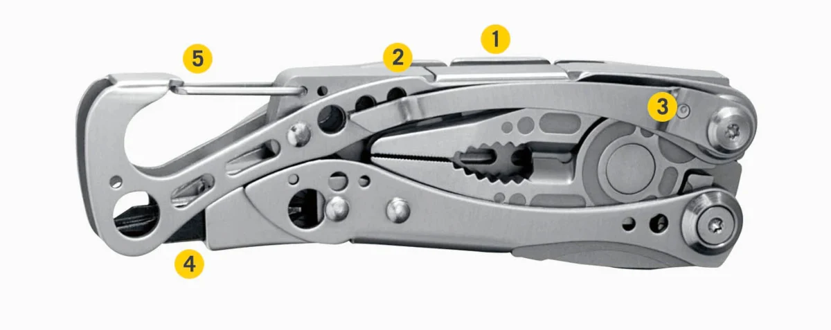 Skeletool - Image 6